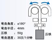 E32ϵ c 31 